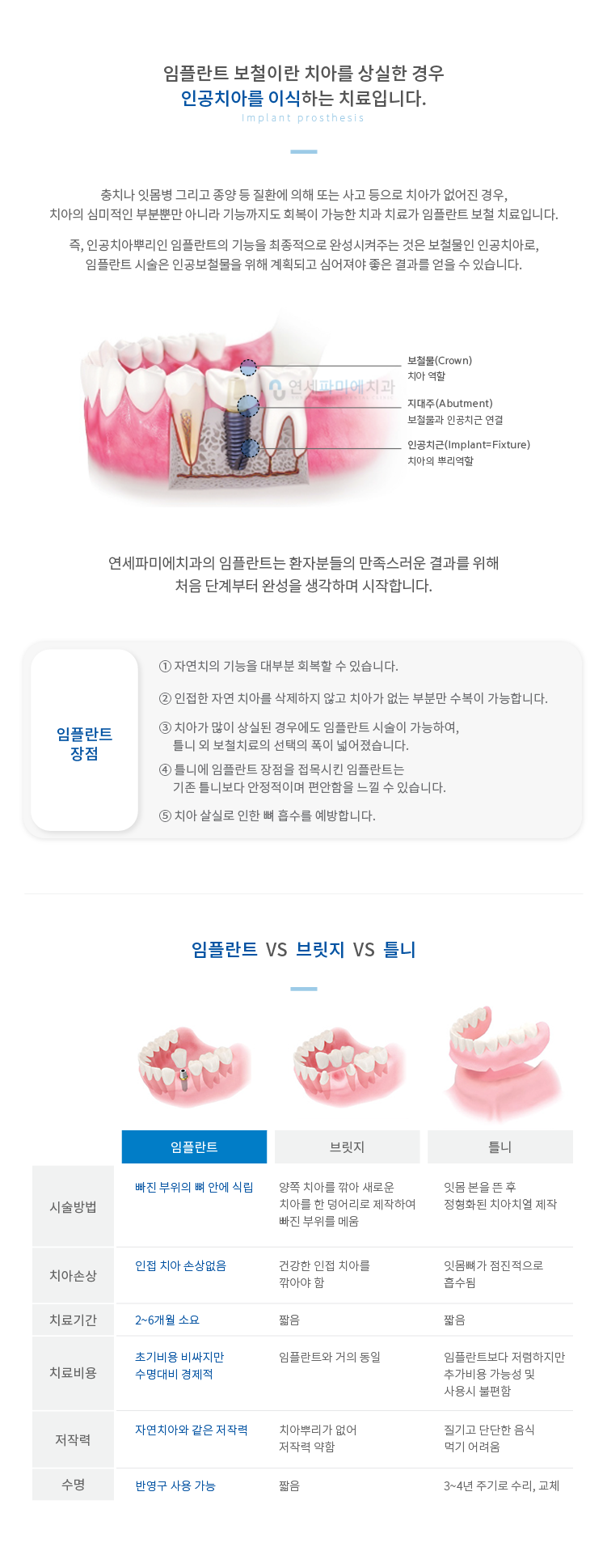 임플란트-보철이란-치아를-상실한-경우-인공치아를-이식하는-치료입니다.